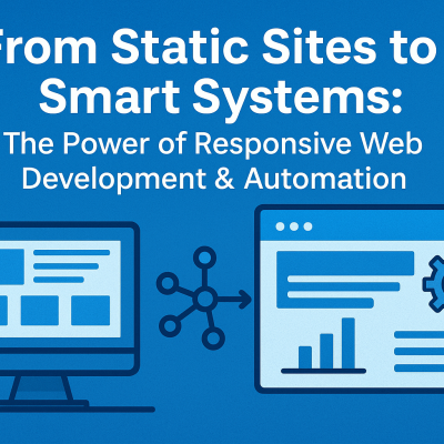 From Static Sites to Smart Systems: The Power of Responboarding Web Development & Automation